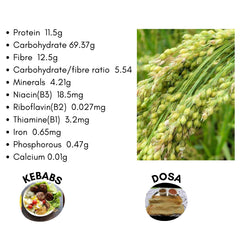 Browntop Millet - Unpolished